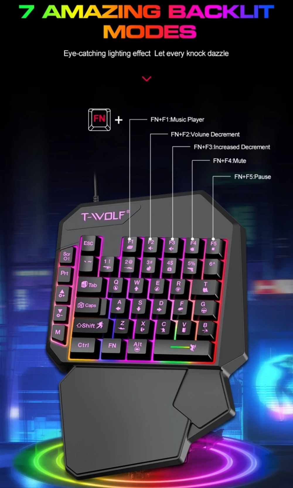 Combo Tastiera e Mouse da Gami - Gaming Keyboard And Mouse For Xbox recensione e prezzo