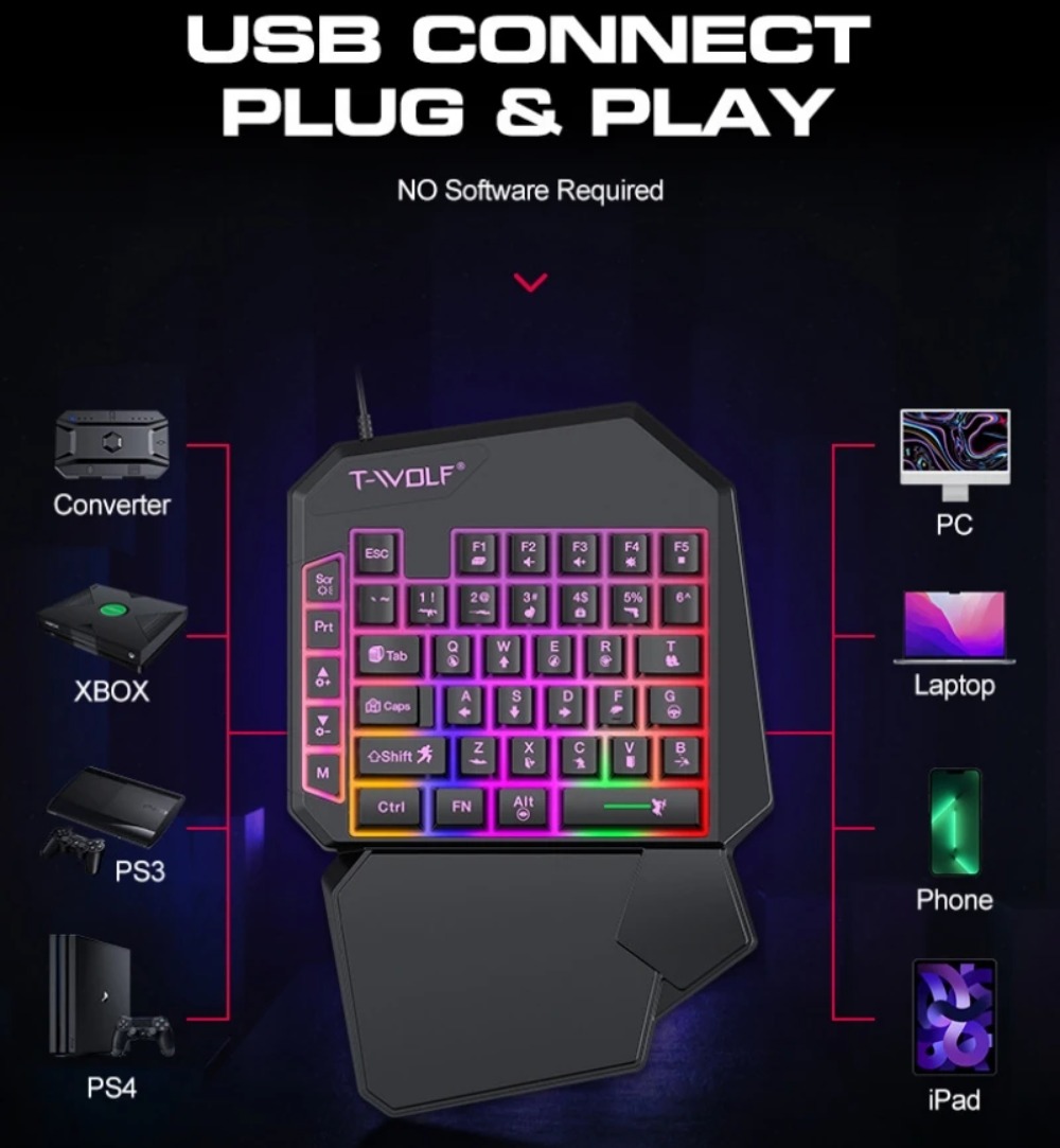 Combo Tastiera e Mouse da Gami - Gaming Keyboard And Mouse For Xbox recensione e prezzo