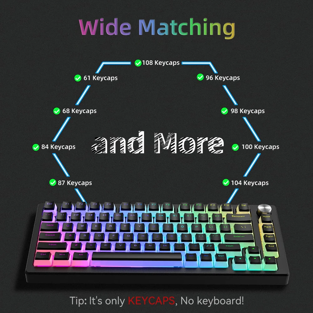 Nuovi copritasti Pudding PBT 1 - Gaming Keyboard Budget recensione e prezzo