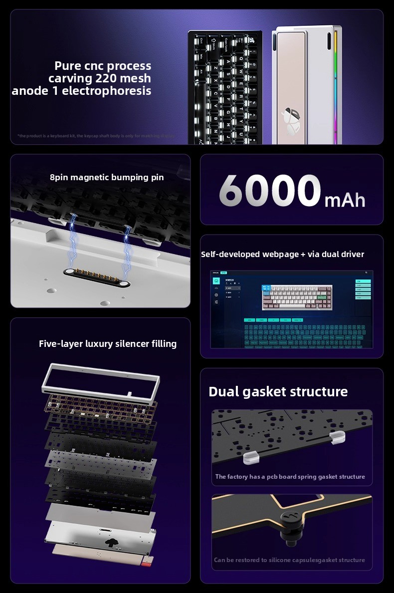 NUOVO WEIKAV Nut65 Kit tastier - Gaming Keyboard Mini Mechanical recensione e prezzo