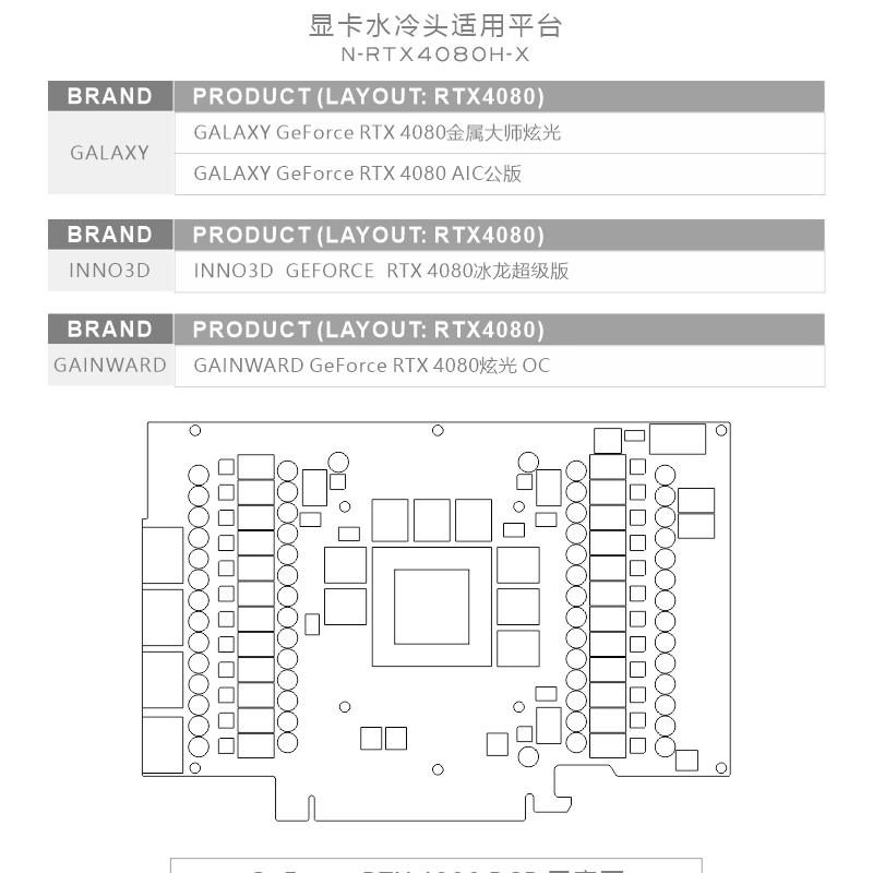 Bykski Blocco GPU da utilizzar - Nvidia Vga Rtx 4080 recensione e prezzo